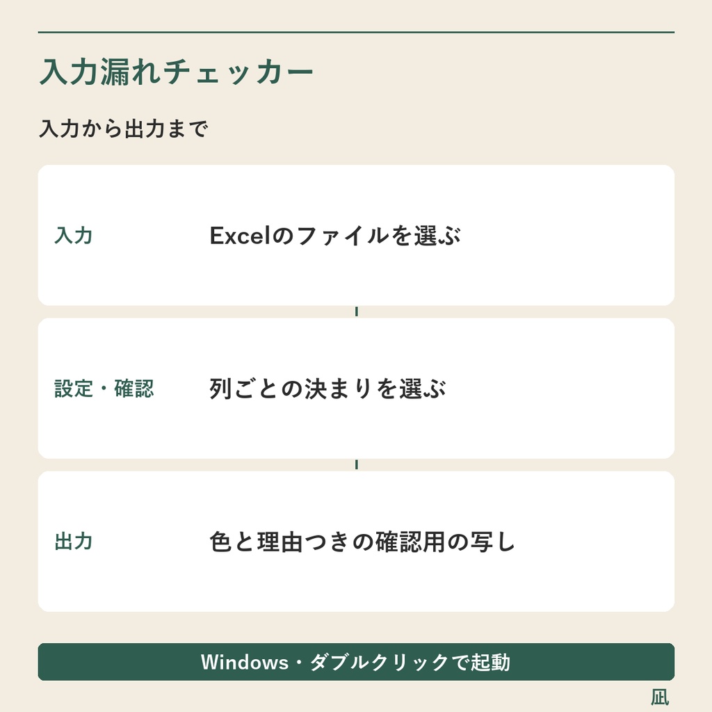 Excelの入力漏れ・日付・重複をまとめて確認|問題セルの一覧作成/Windows用