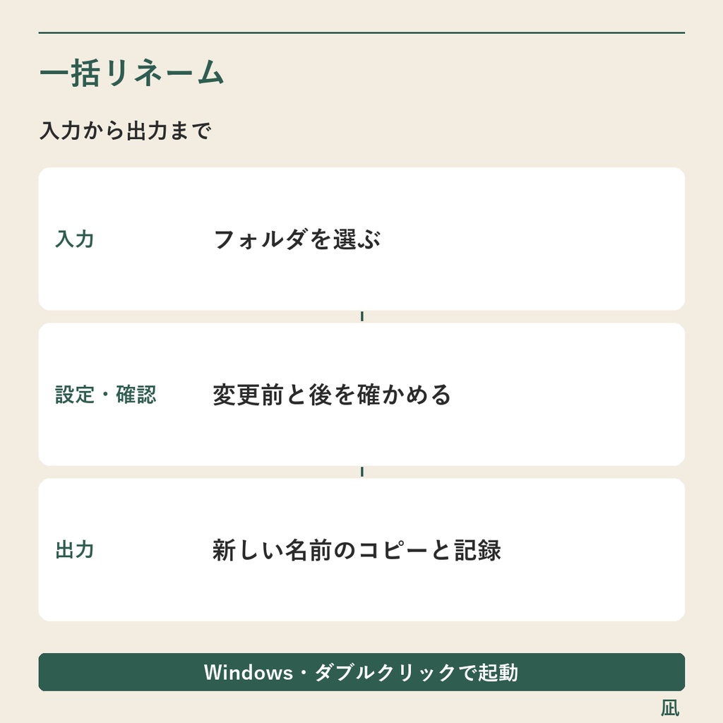 ファイル名に日付・連番を一括追加|文字の置換・Excel対応表/Windows用