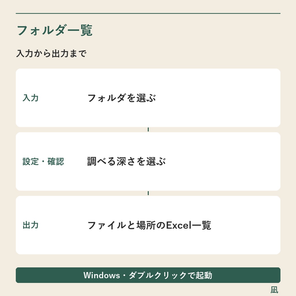 フォルダ内のファイル一覧をExcelに出力|リンク・容量・更新日/Windows用