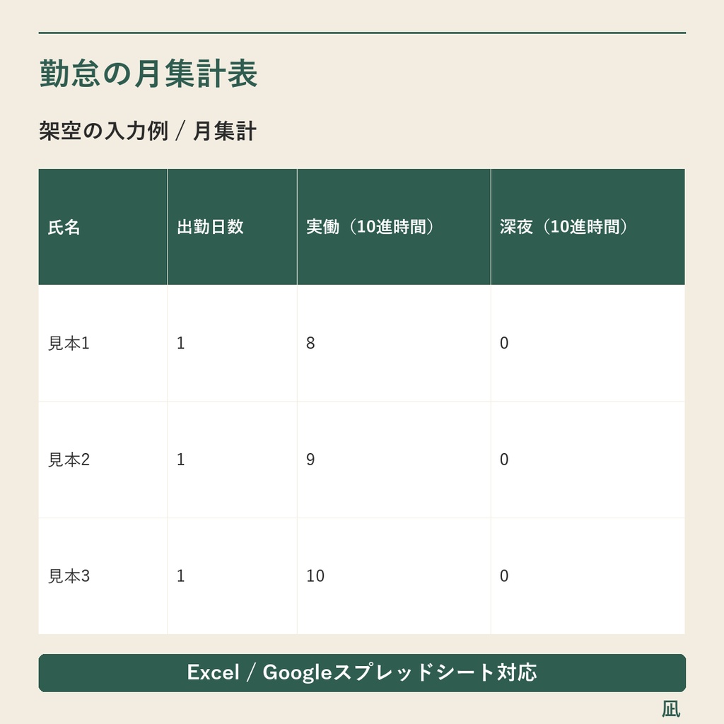 【無料お試し】勤怠の月集計表(5人まで)