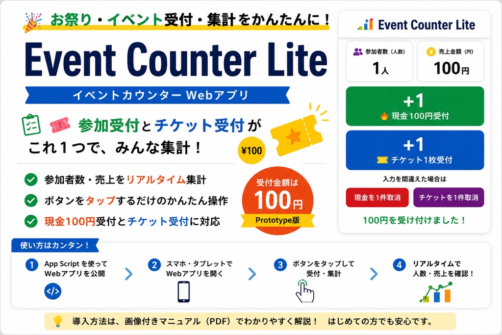Event Counter Lite|お祭り・イベント受付集計Webアプリ【100円・Prototype版】