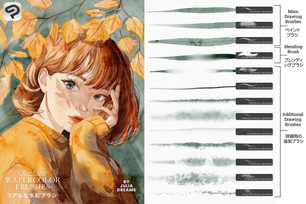 リアルな水彩ブラシ Realistic Watercolor Brushes for Clip Studio Paint CSP