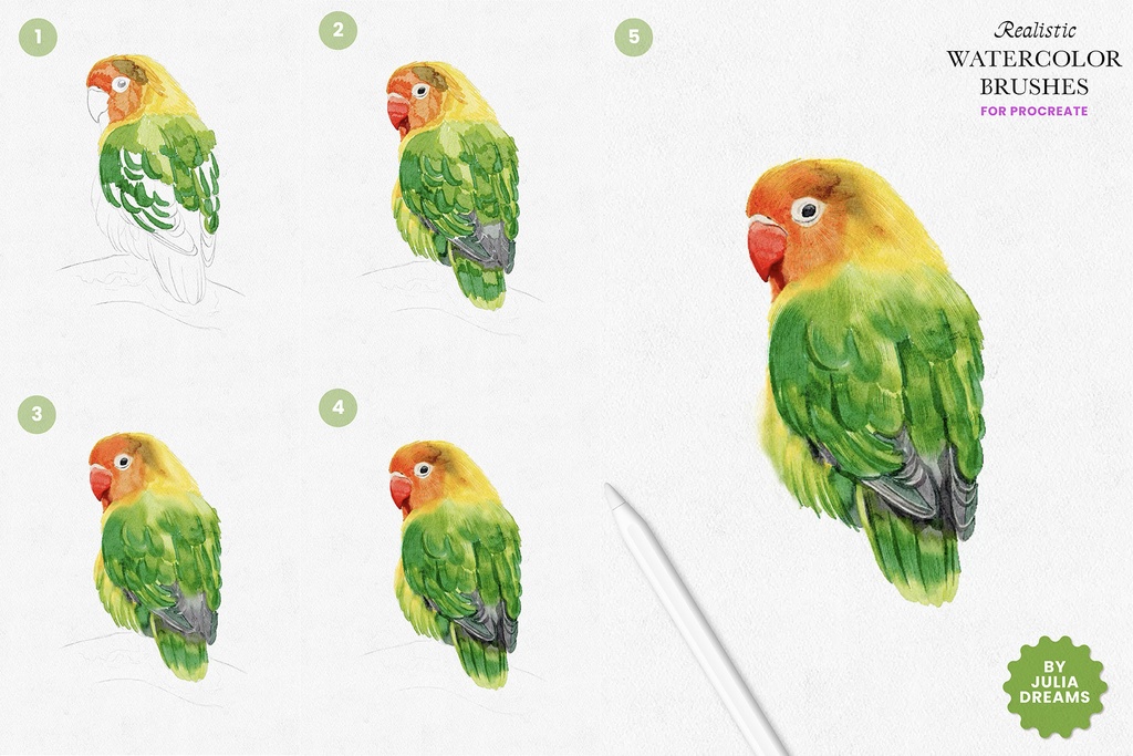 リアルな水彩ブラシ Realistic Watercolor Brushes for Procreate