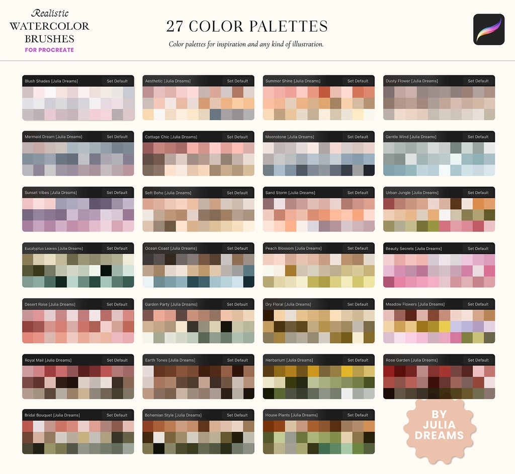 リアルな水彩ブラシ Realistic Watercolor Brushes for Procreate