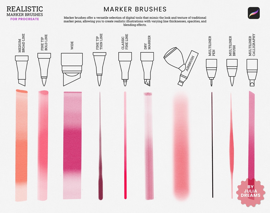 リアルなマーカー Procreate ブラシ Realistic Marker Procreate Brushes