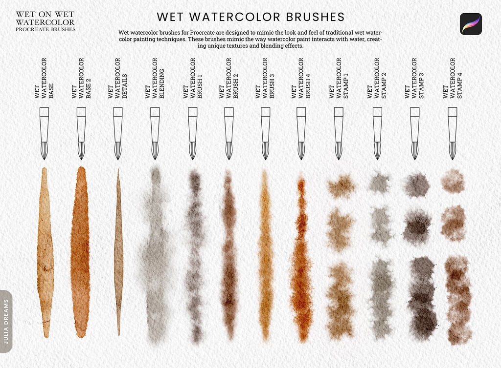 ウェットオンウェット水彩 Procreate ブラシ Wet on Wet Watercolor Procreate Brushes