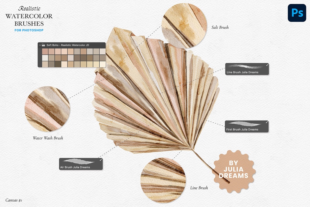 リアルな水彩フォトショップブラシ Realistic Watercolor Photoshop Brushes