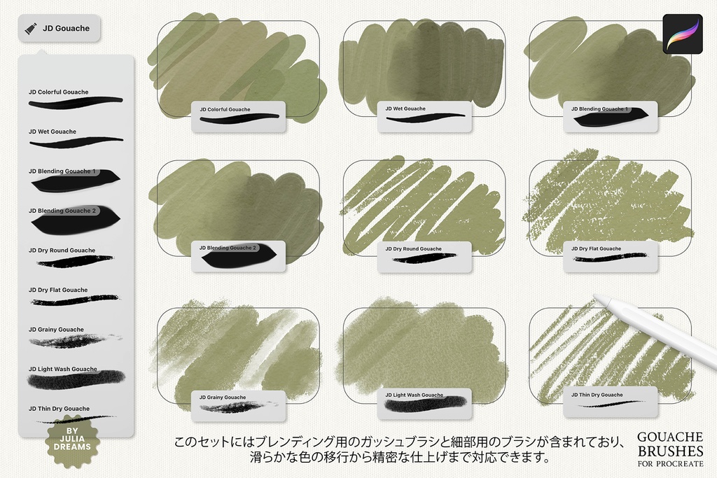 リアルなガッシュ Procreate ブラシ Realistic Gouache Procreate Brushes
