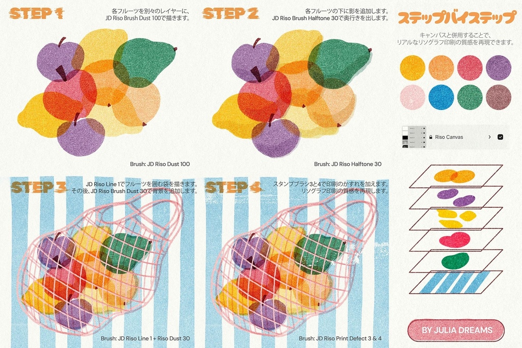 Procreate用 リソグラフコレクション|ブラシ・キャンバス・カラーパレット