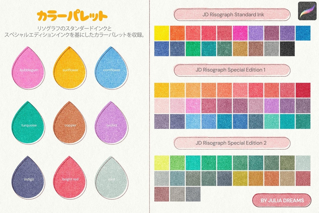 Procreate用 リソグラフコレクション|ブラシ・キャンバス・カラーパレット