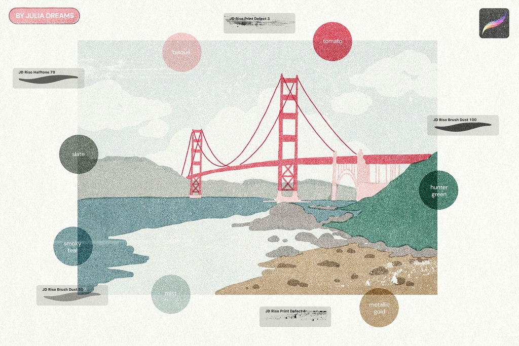 Procreate用 リソグラフコレクション|ブラシ・キャンバス・カラーパレット