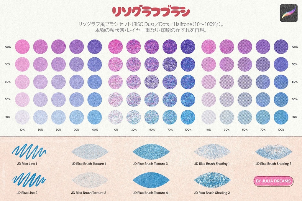 Procreate用 リソグラフコレクション|ブラシ・キャンバス・カラーパレット