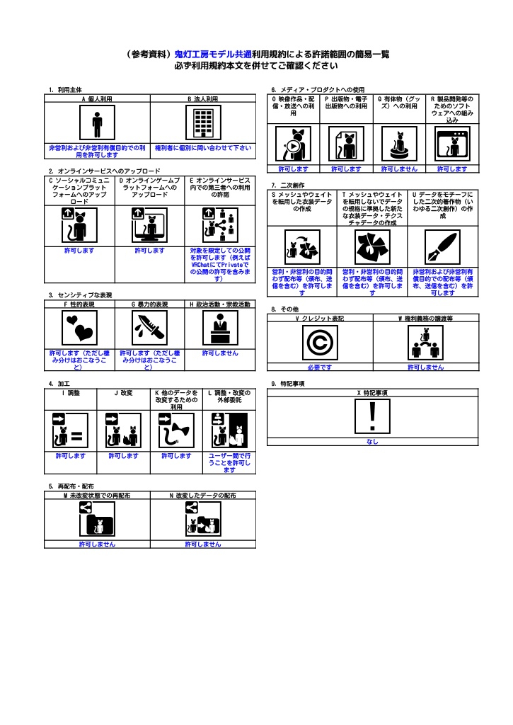 オリジナル3Dモデル「AZAMI」VRC想定モデル