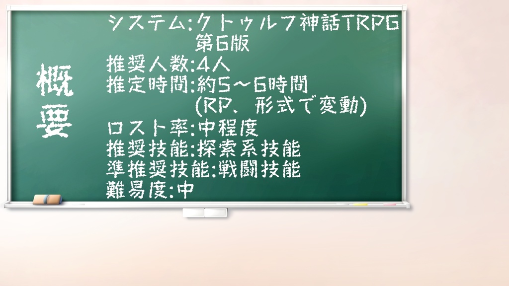 探偵部の事件簿-始動