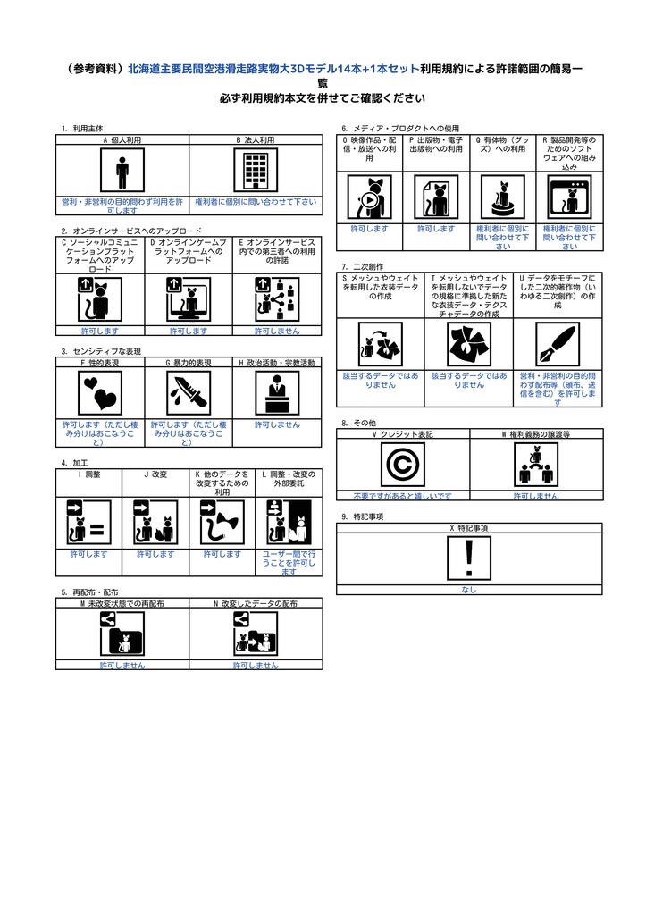 北海道主要民間空港滑走路実物大3Dモデル14本+1本セット