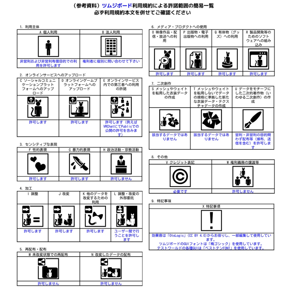 【Udon乗り物ギミック】ツムジボード【VRChat】