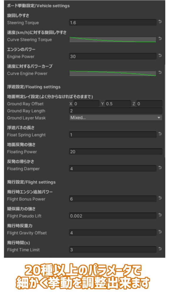 【Udon乗り物ギミック】ツムジボード【VRChat】