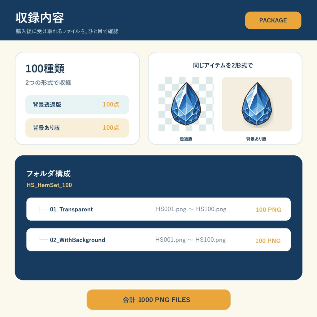 【ゲーム素材】HSアイテム100点セット Vol.1|背景透過PNG・5サイズ収録