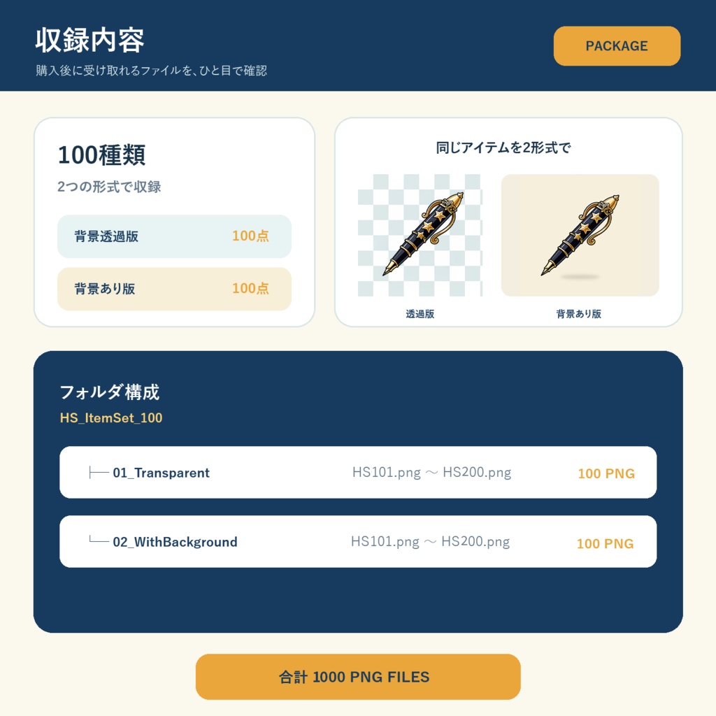 【ゲーム素材】HSアイテム100点セット Vol.2|背景透過PNG・5サイズ収録