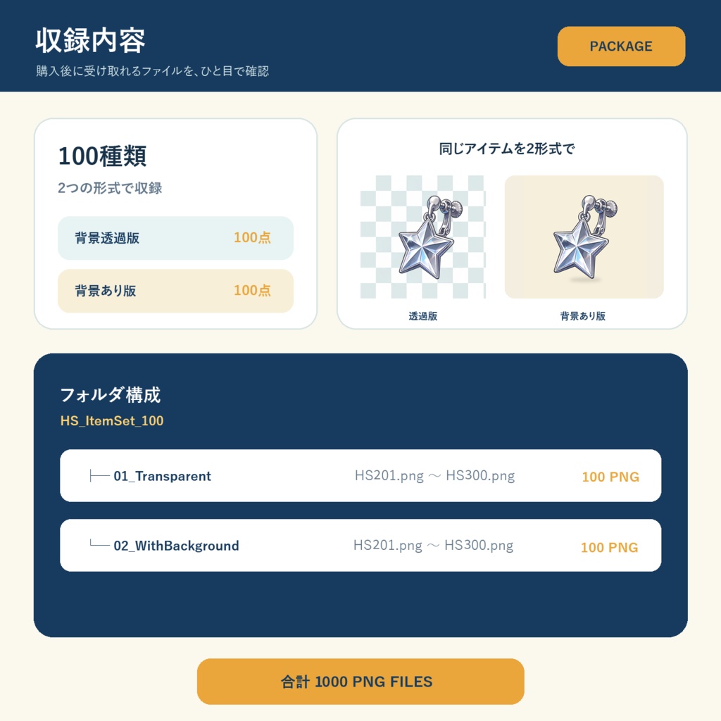 【ゲーム素材】HSアイテム100点セット Vol.3|背景透過PNG・5サイズ収録