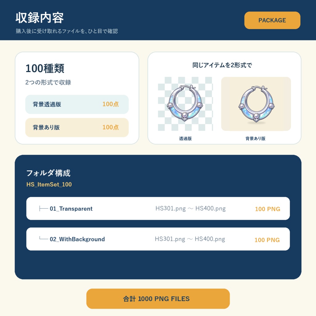 【ゲーム素材】HSアイテム100点セット Vol.4|背景透過PNG・5サイズ収録
