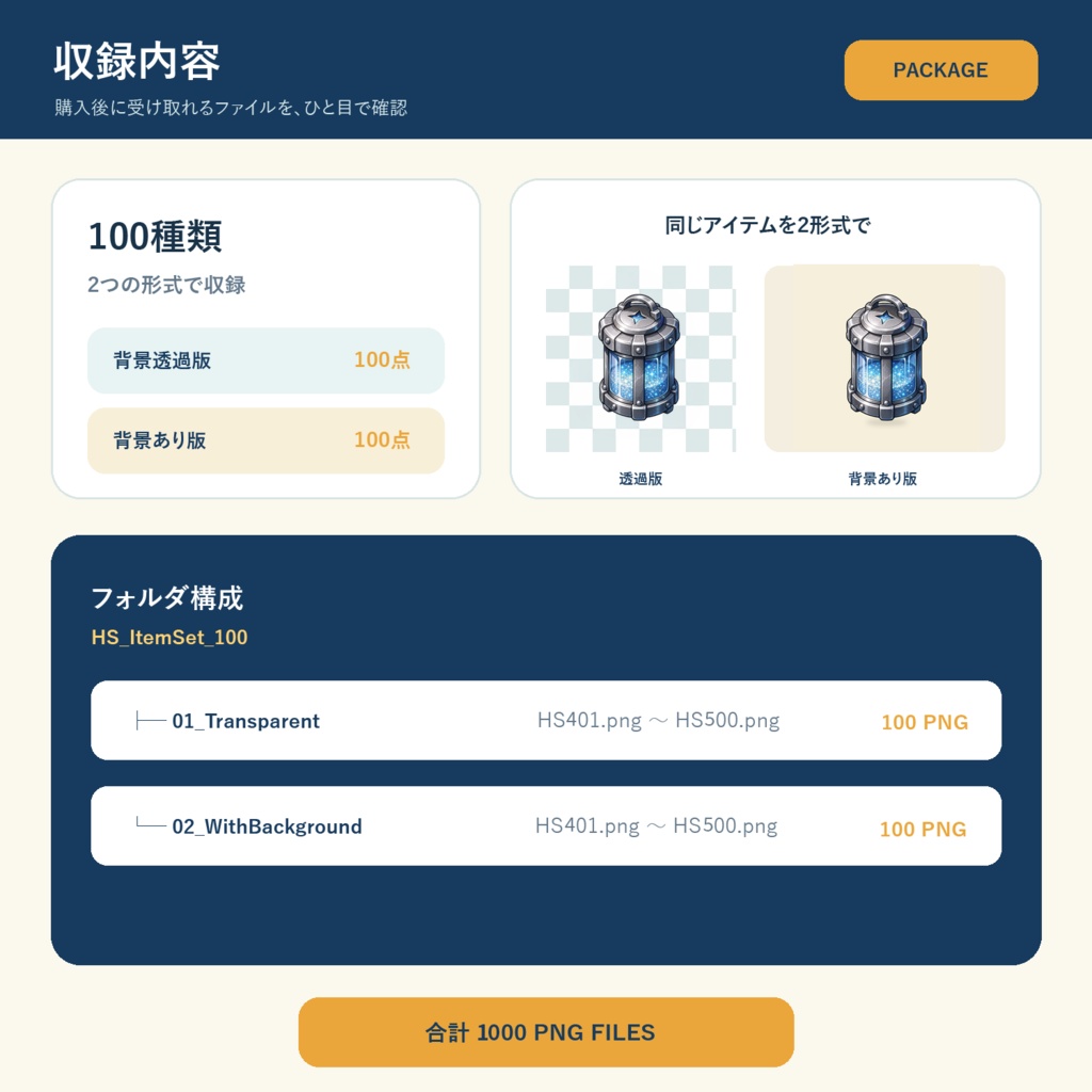 【ゲーム素材】HSアイテム100点セット Vol.5|背景透過PNG・5サイズ収録