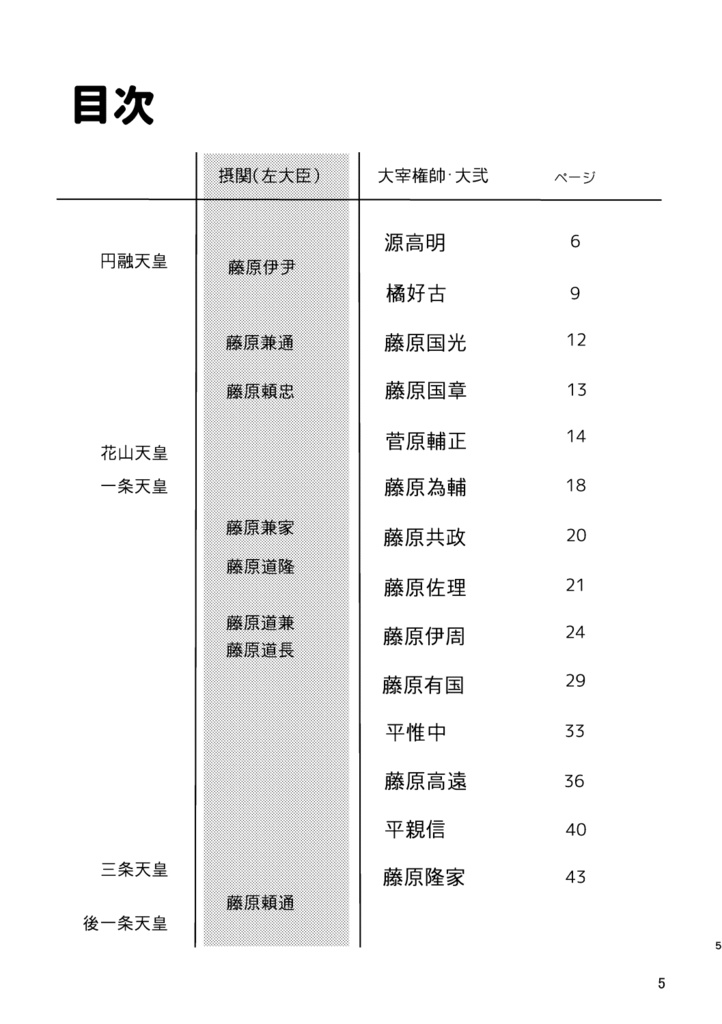 遠の朝廷の長官たち−安和の変から刀伊の入寇まで−