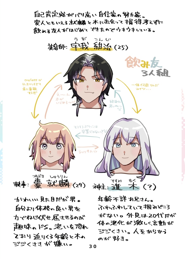 【オリジナルイラスト集】なりちかしゅう【紙冊子版】