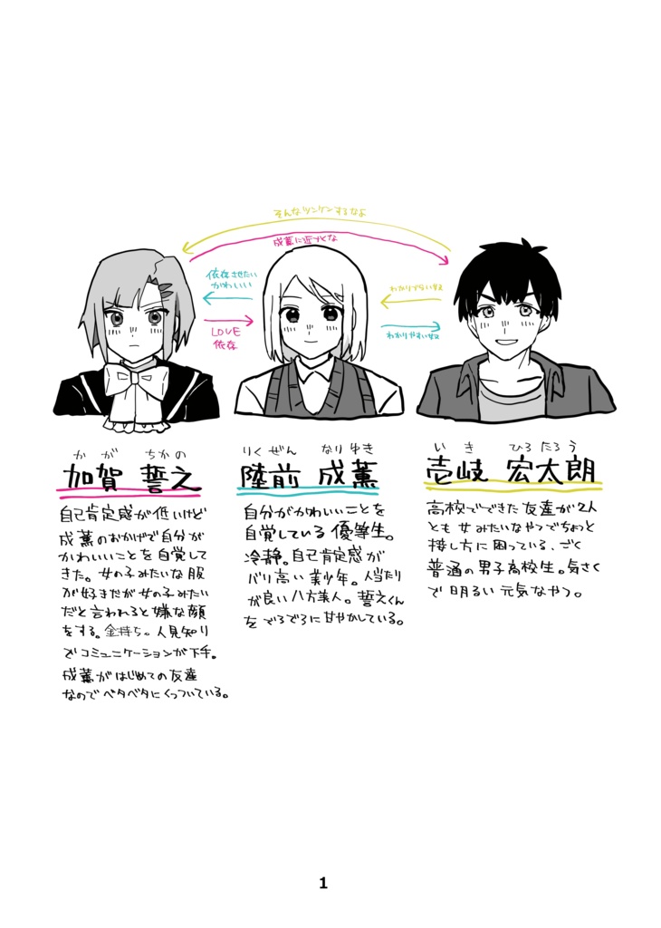 【オリジナルイラスト集】なりちかしゅう【紙冊子版】