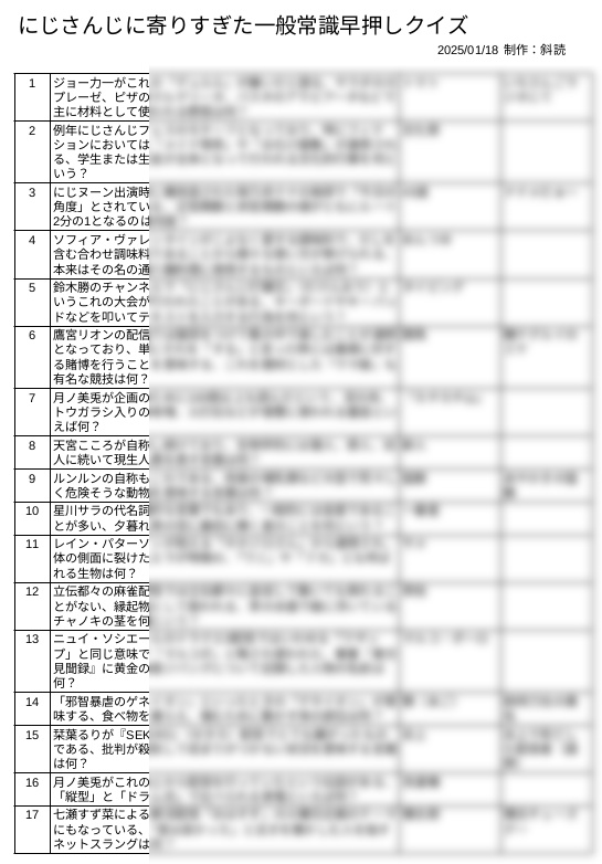 にじさんじに寄りすぎた一般常識早押しクイズ