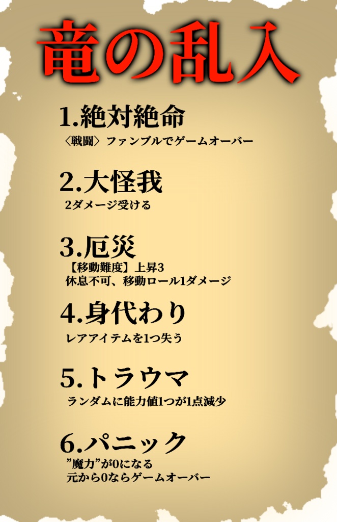 【ボドゲ】竜の棲む大陸で、潮流は変わりゆく。