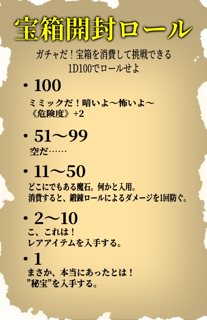 【ボドゲ】竜の棲む大陸で、潮流は変わりゆく。