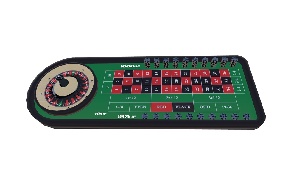 VRC Roulette【UdonChips】