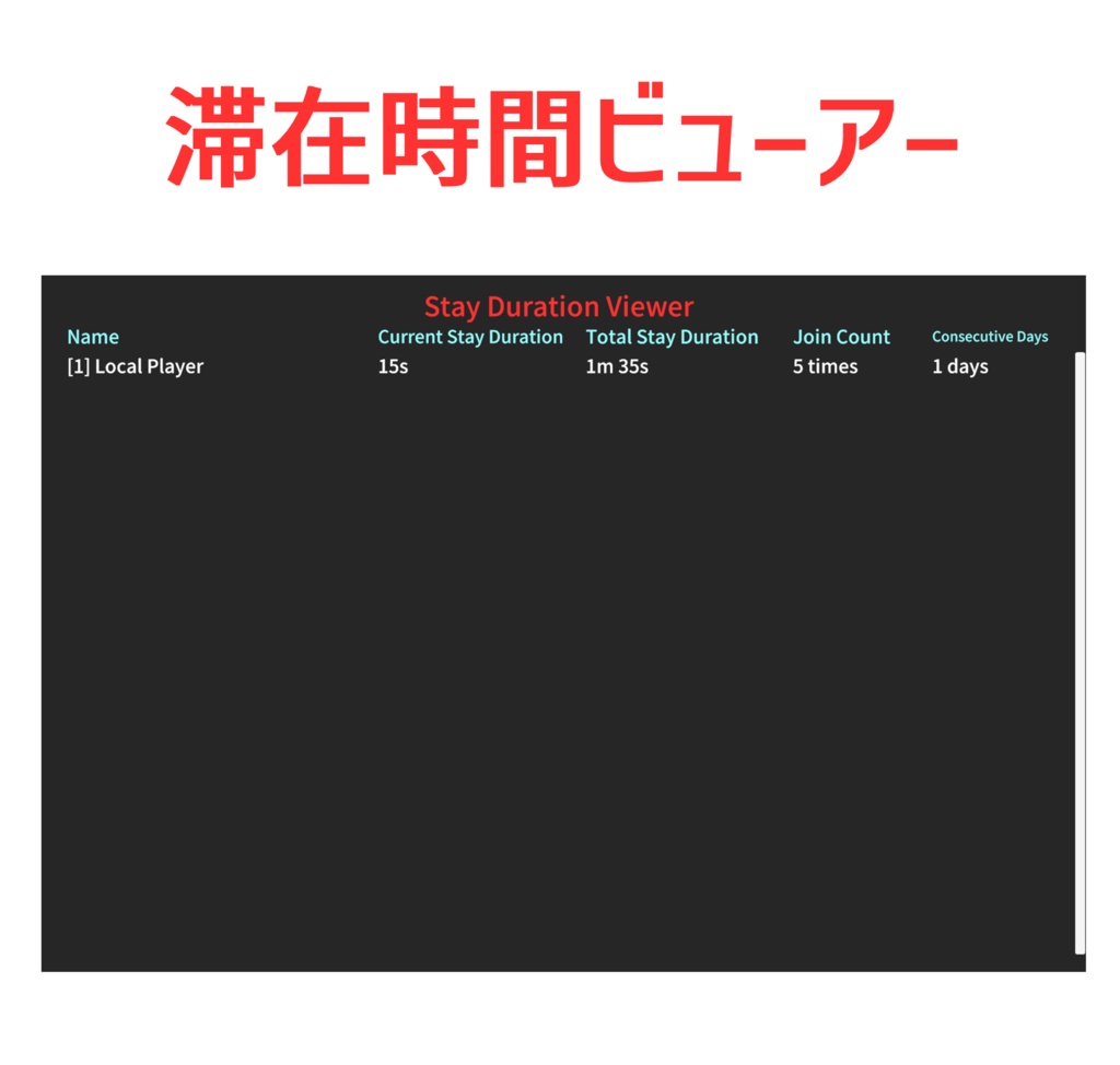 Stay Duration Viewer【VRChatワールドギミック】