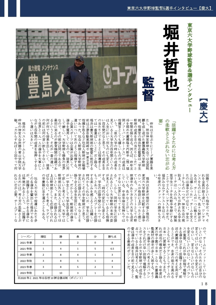 東京六大学野球図鑑〜2024年春季リーグver〜