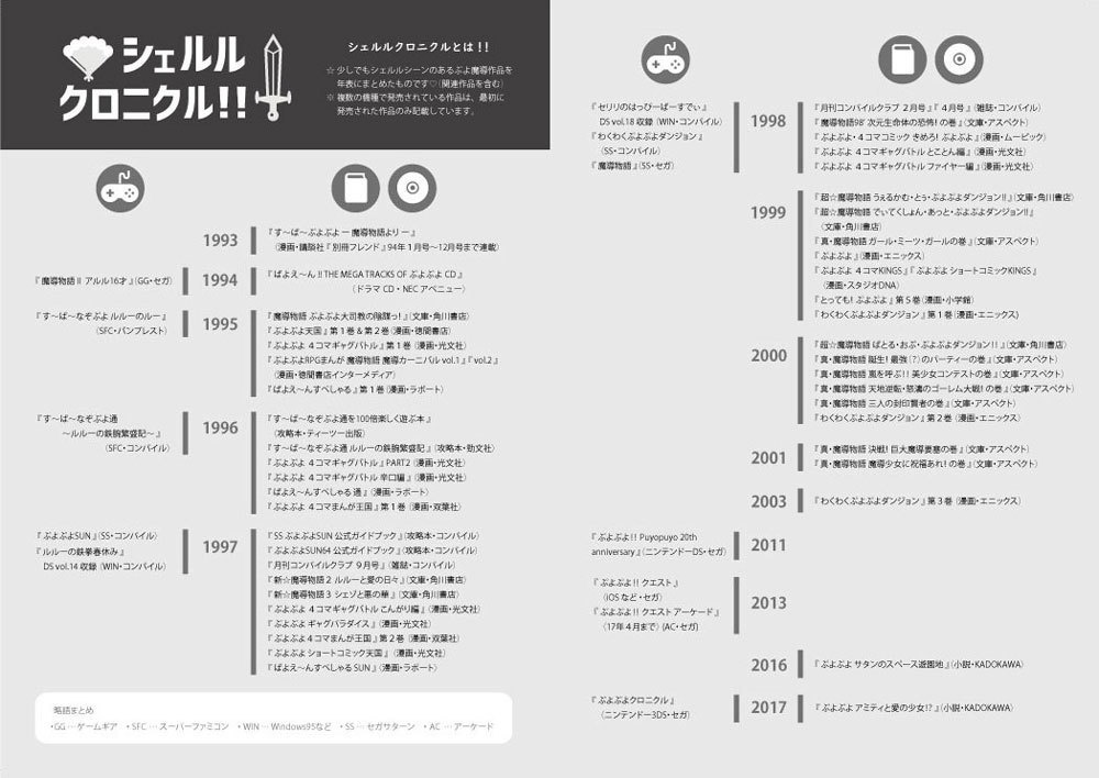 【再版】シェルル分析本