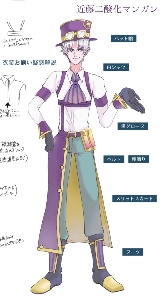 蒸気シェルル本