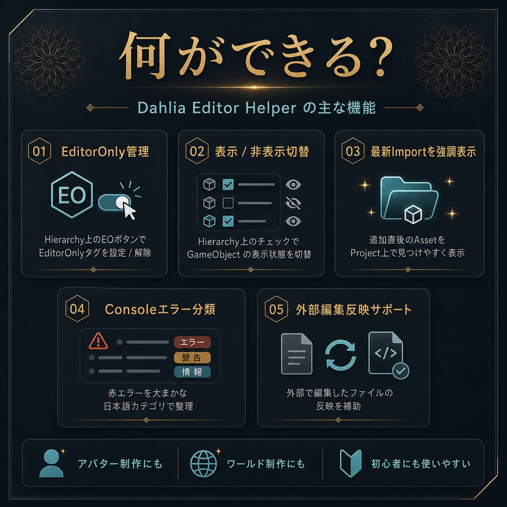 【VRC向けUnity作業補助ツール】Dahlia Editor Helper(アバター・ワールド兼用)