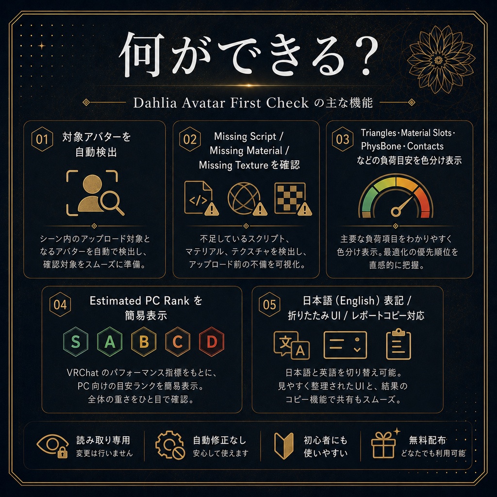 【無料】Dahlia Avatar First Check / VRChatアバター簡易チェックツール