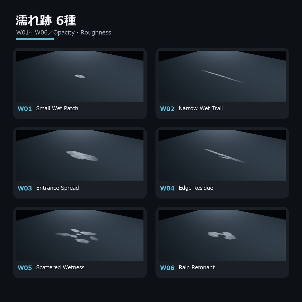 【2K/4K・12種】Dahlia Puddle & Wet Surface Decals|水たまり・濡れ跡PBR素材
