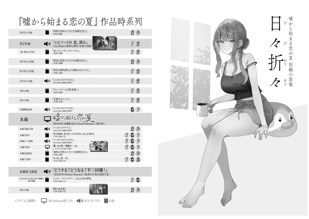 【予約商品】【本】嘘から始まる恋の夏 スピンオフ作品集 上巻 - Fragments of an Encounter -