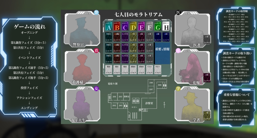 七人目のモラトリアム【マーダーミステリー】