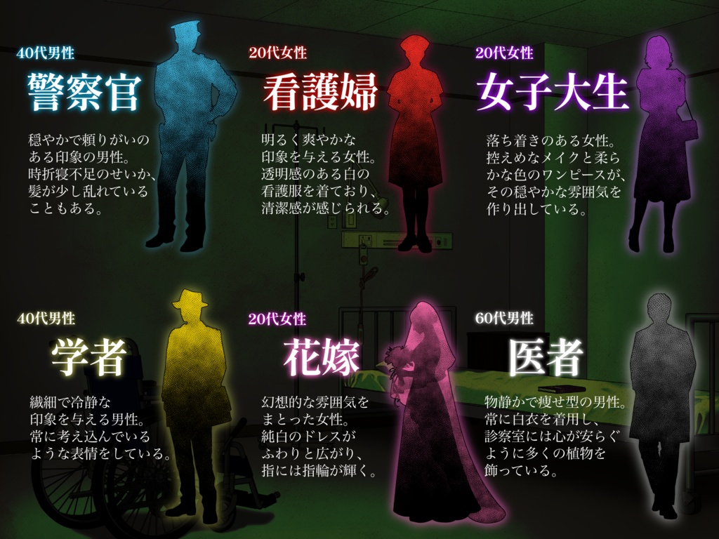 七人目のモラトリアム【マーダーミステリー】