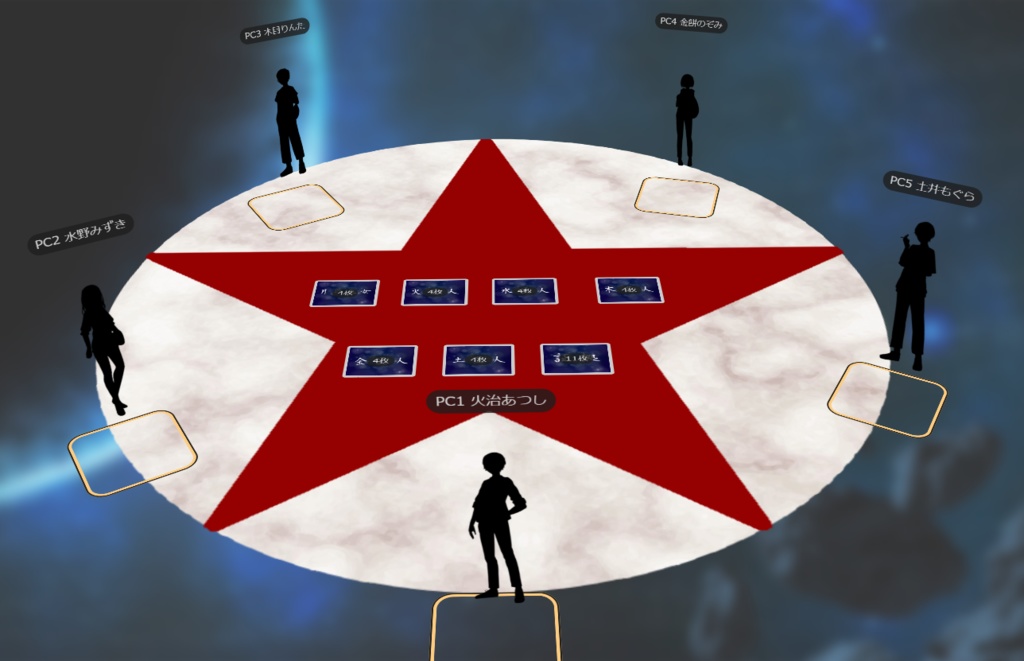 UFO研究サークル殺人事件【マーダーミステリー】