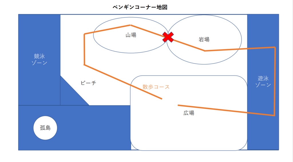 ペンギン合格【マーダーミステリー】