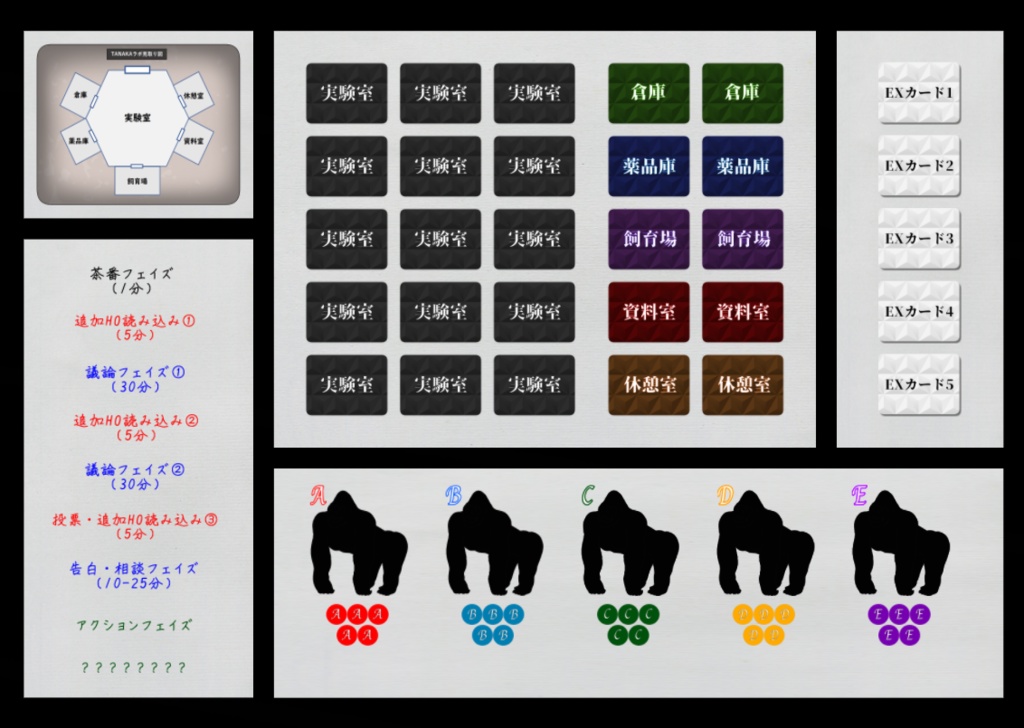 マダミスゴリラは殺人事件の夢を見るか?【マダミス】