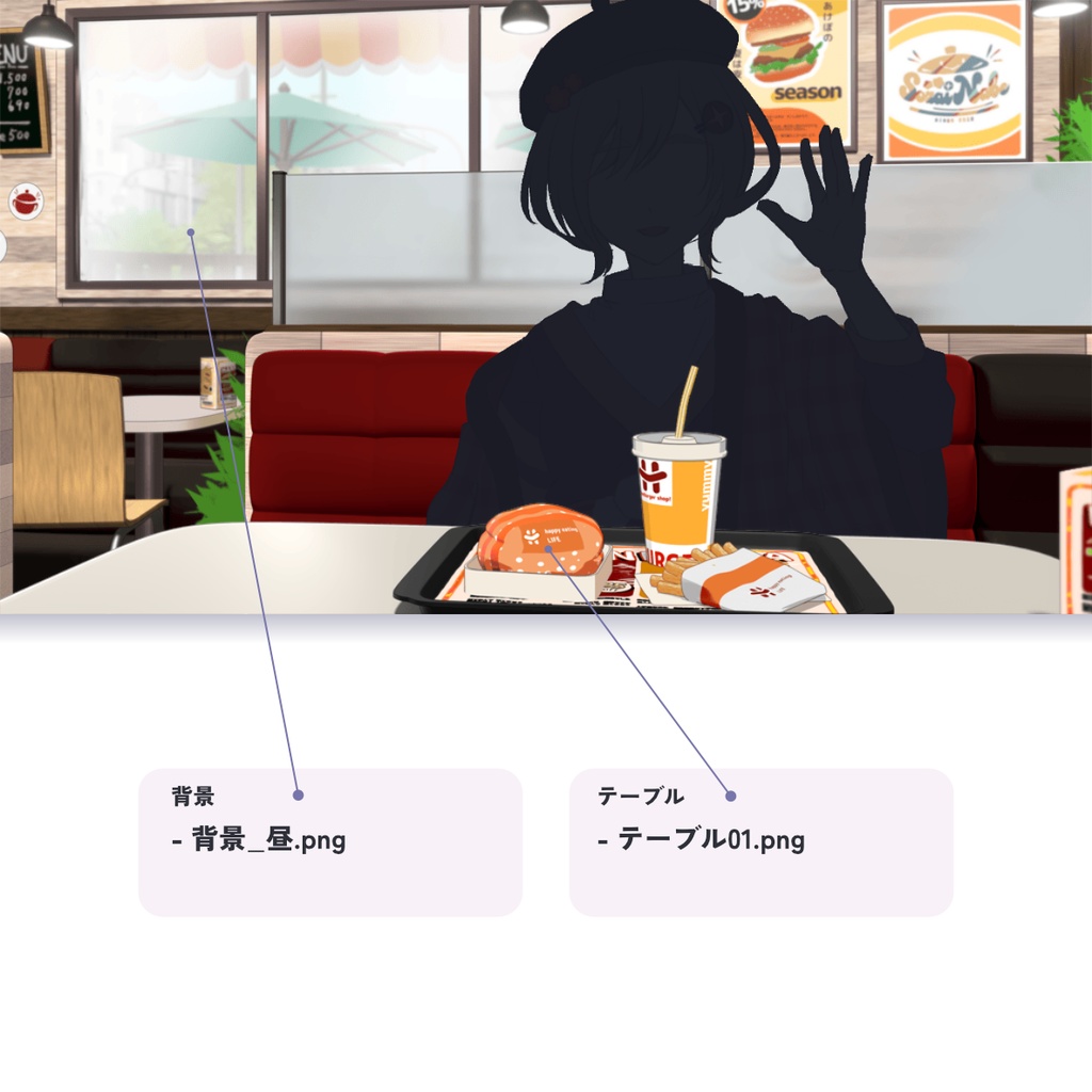 ファストフード店使用例1