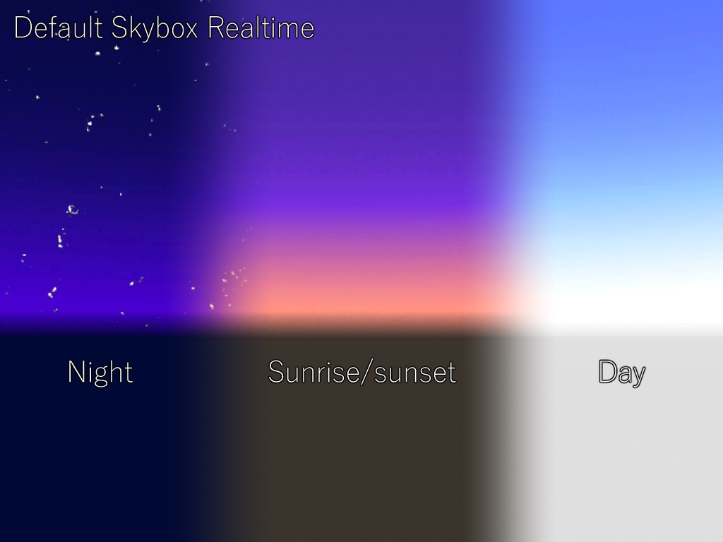 SugerSpot 【World Asset】