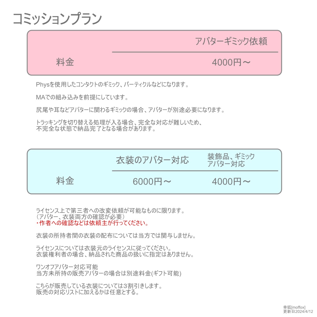 依頼について(コミッション)