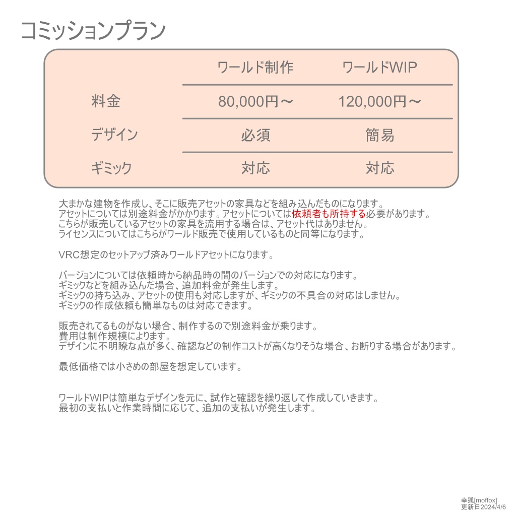 依頼について(コミッション)